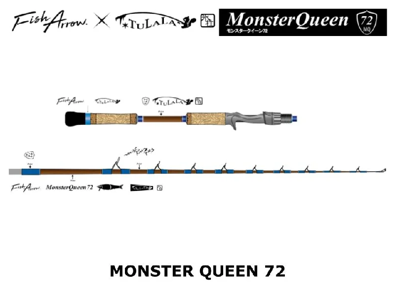 Premium Fishing Rod For Fishing In Rivers-Fish Arrow x Tulala Monster Queen 72